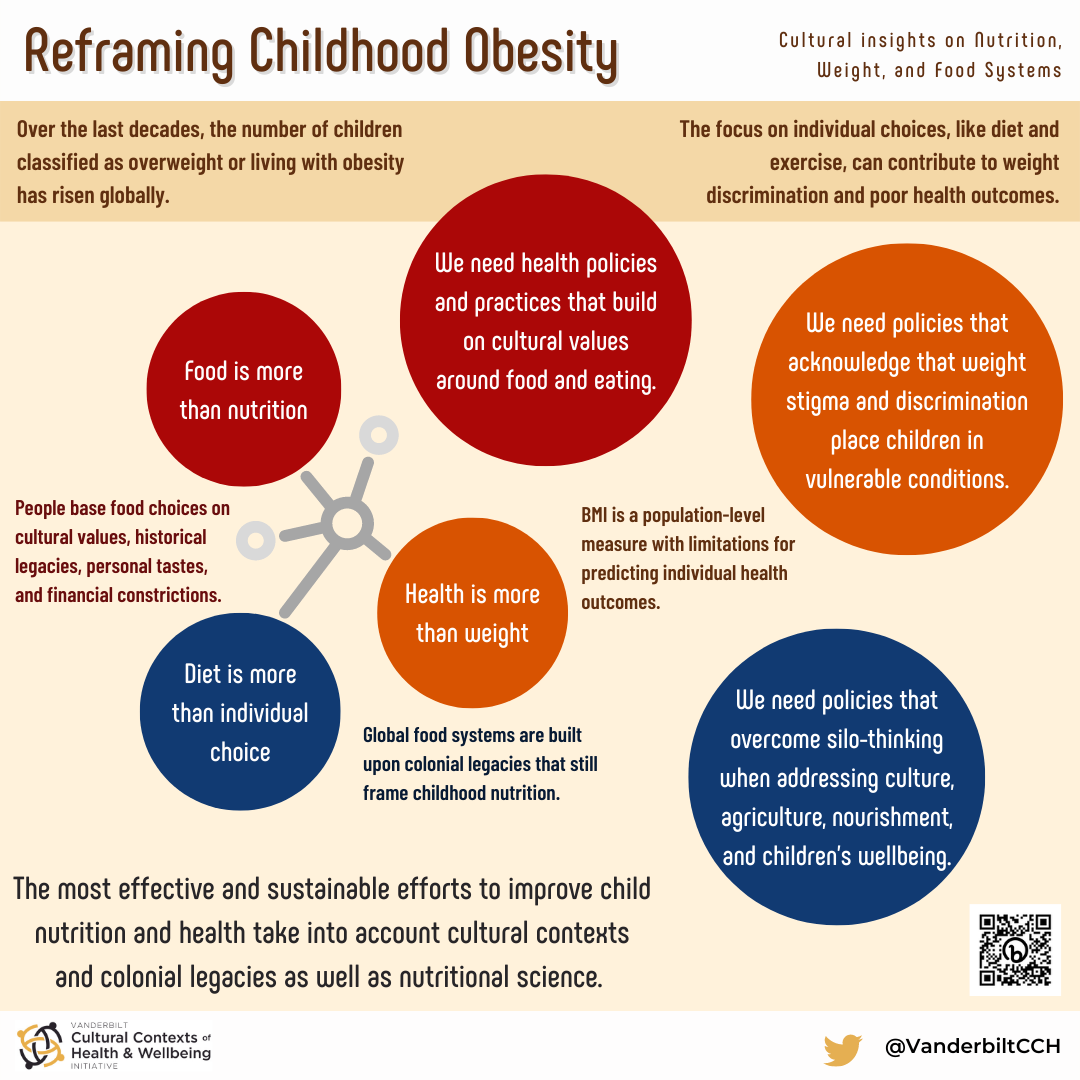 childhood obesity exercise