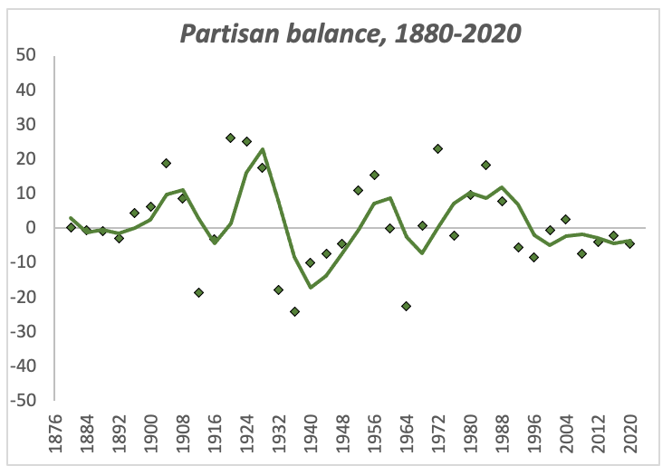 Franksgiving” – The Period from 1939 through 1941 when Thanksgiving was  Partisan - MCI Maps, Election Data Analyst, Election Targeting