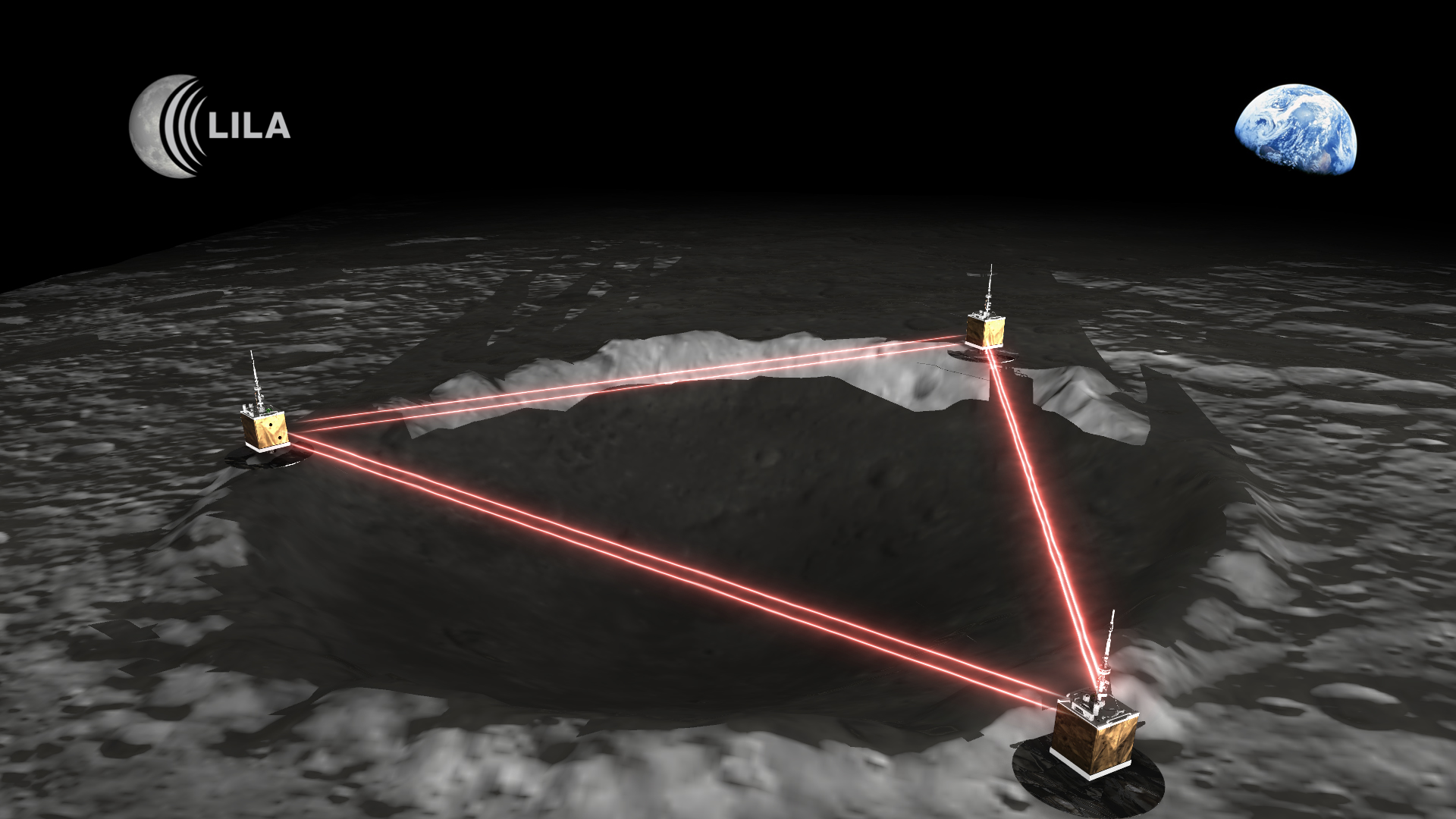 Three hubs straddle the edge of a large crater, with lasers connecting them at each point to form a triangle.
