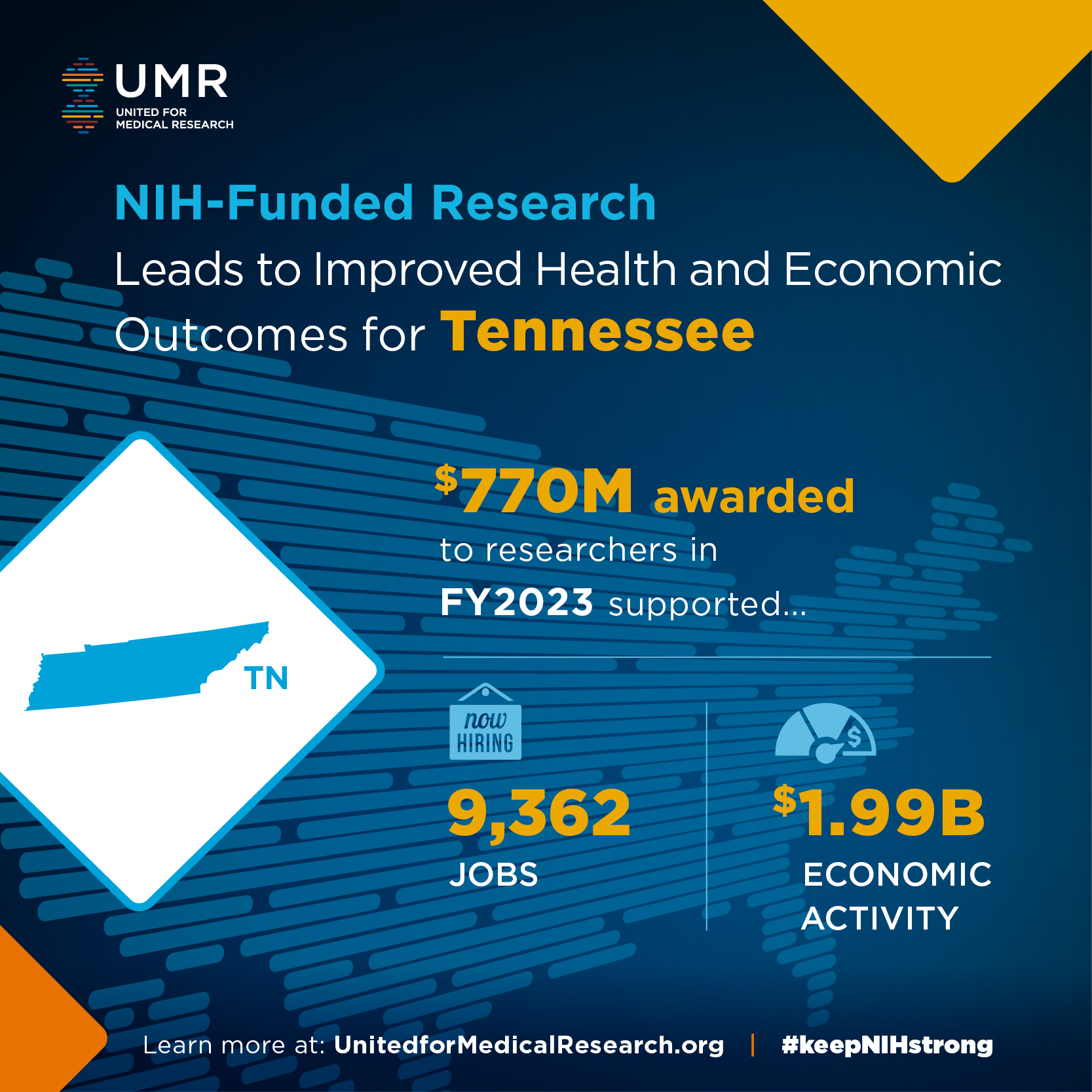 UMR graphic about the impact of NIH-funded research on Tennessee