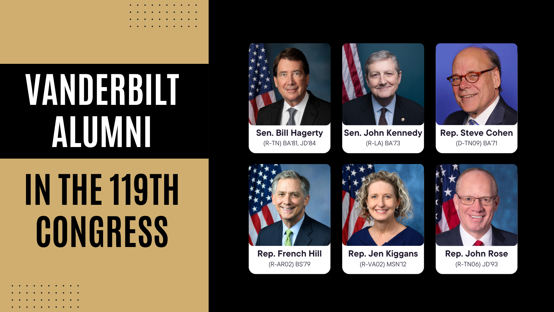 Commodores in Congress include Sen. Bill Hagerty, R-Tenn. (BA’81, JD’84), Sen. John Kennedy, R-La. (BA’73), Rep. Steve Cohen, D-Tenn. (BA’71), Rep. French Hill, R-Ark. (BS’79), Rep. Jen Kiggans, R-Va. (MSN’12), Rep. John Rose, R-Tenn. (JD’93).