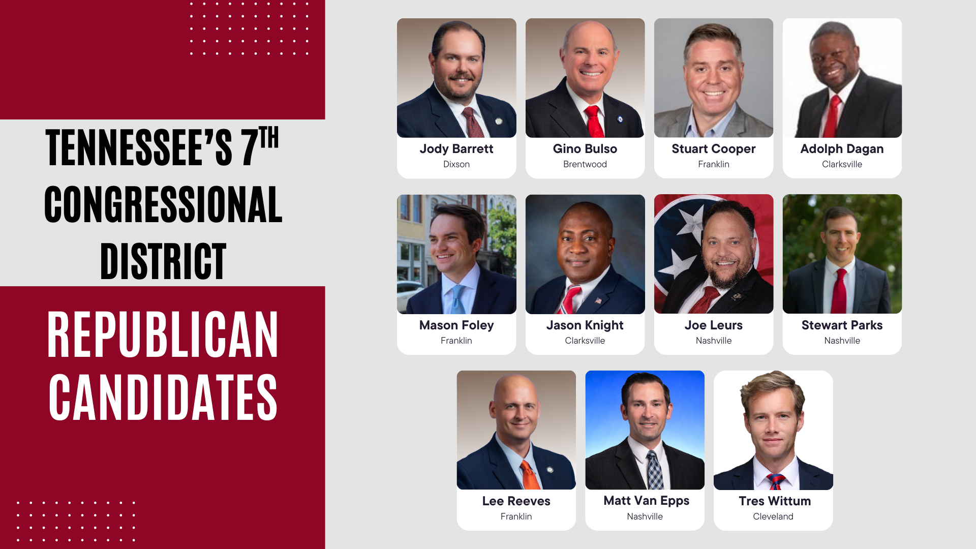 Republican candidates for TN07