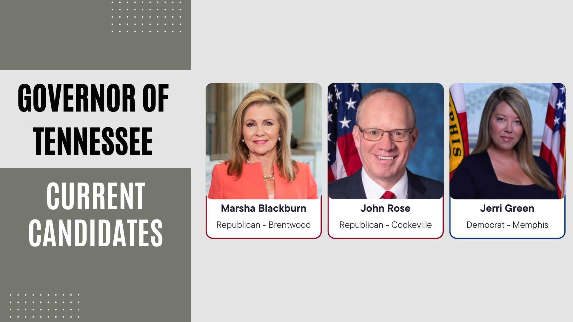 Current candidates for Governor of Tennessee