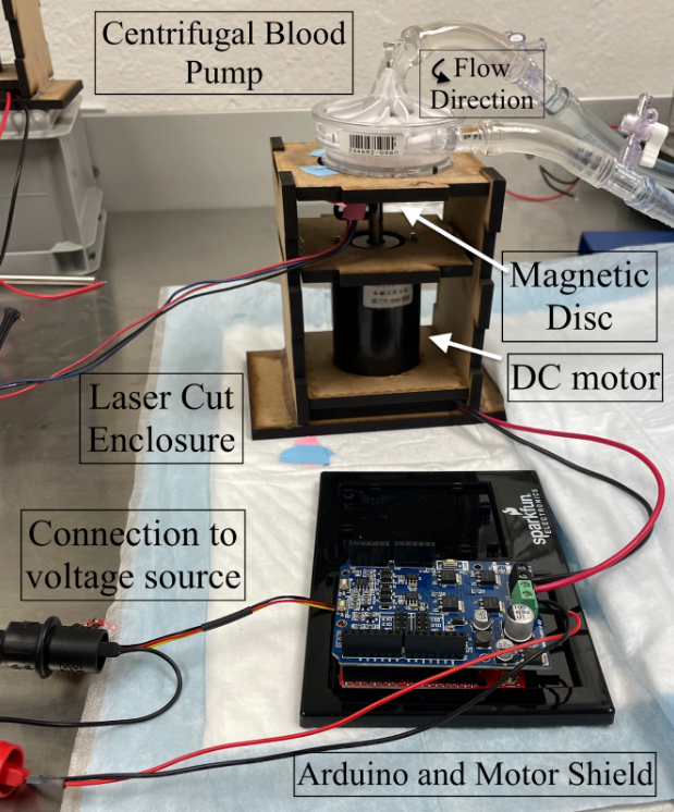 Prototype ECMO Device made utilizing the Wond'ry Makerspaces