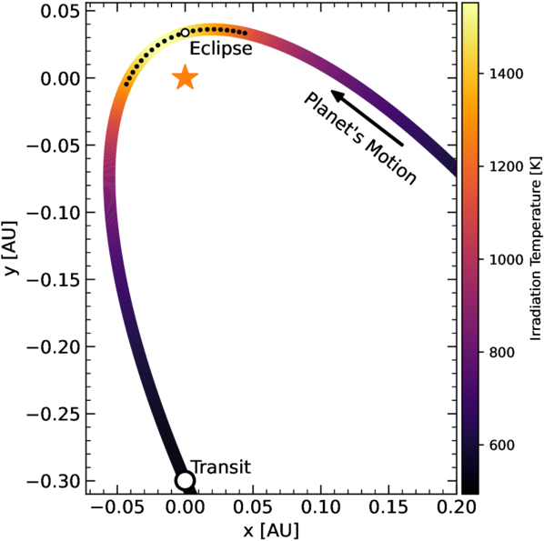 Vanderbilt University