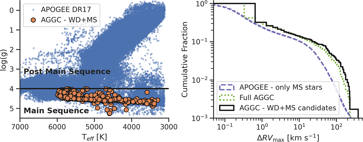 Vanderbilt University
