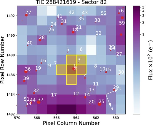 Vanderbilt University