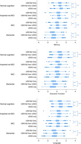 Vanderbilt University