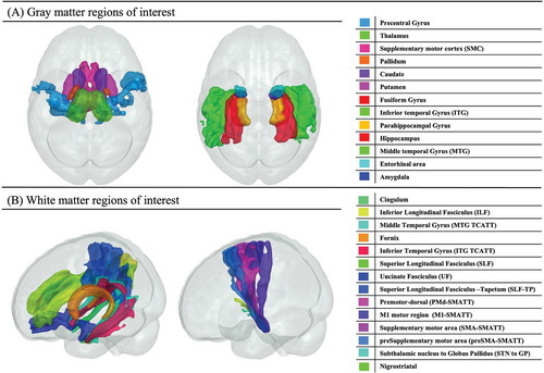 Vanderbilt University