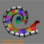 Simulated Overlapping Stimulation Patterns