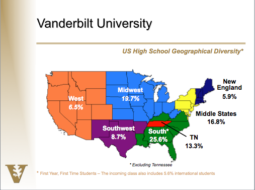 10th Day Data | The Vandy Admissions Blog | Vanderbilt University