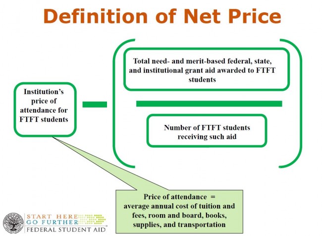 About ONet