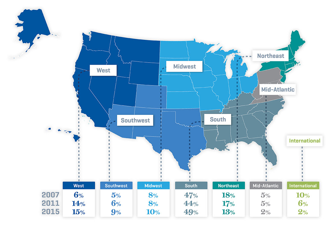 TOP DESTINATIONS FOR CLASS OF 2015 GRADUATES