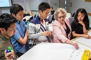 Leadership Development Coaching
