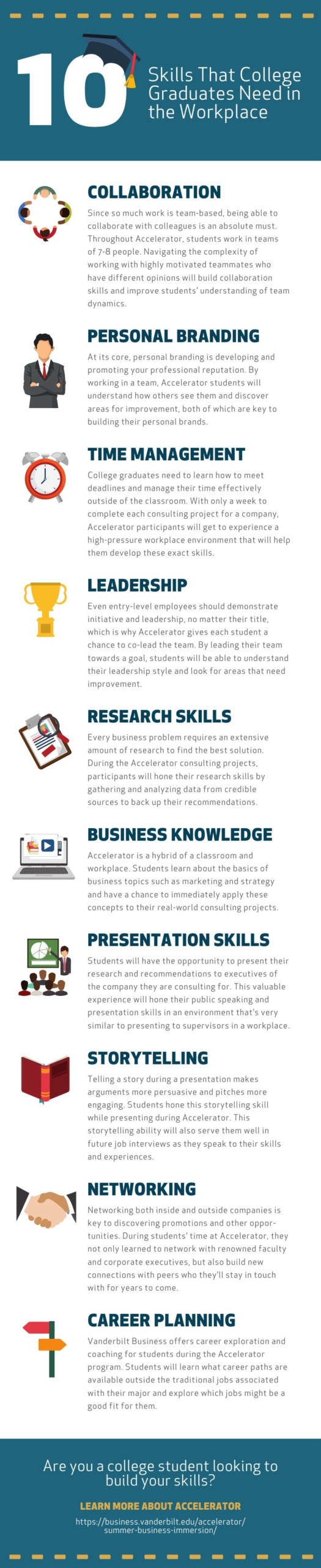 10 Skills That College Graduates Need in the Workplace