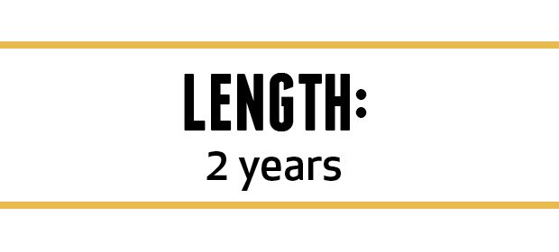 Length