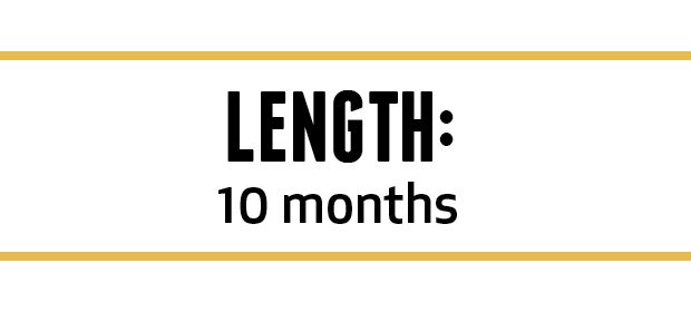 Length