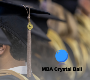 Vanderbilt Business featured in MBA Crystal Ball Text on Graduate Background