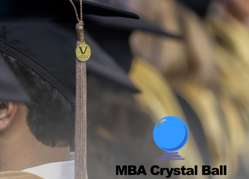 Top MBA programs with the best alumni networks in the world