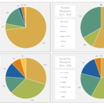 PhD graphs for website.jpg