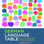 German Language Table