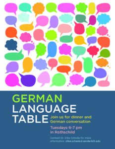 German Language Table