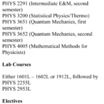 Summary_of_BS_Requirements