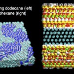 The Cummings group uses molecular simulation to examine the behavior of nanoconfined fluids.