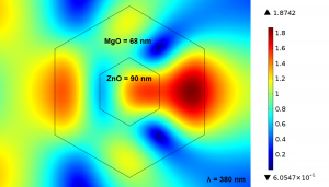 COMSOL with tM - 68 - tZ - 90