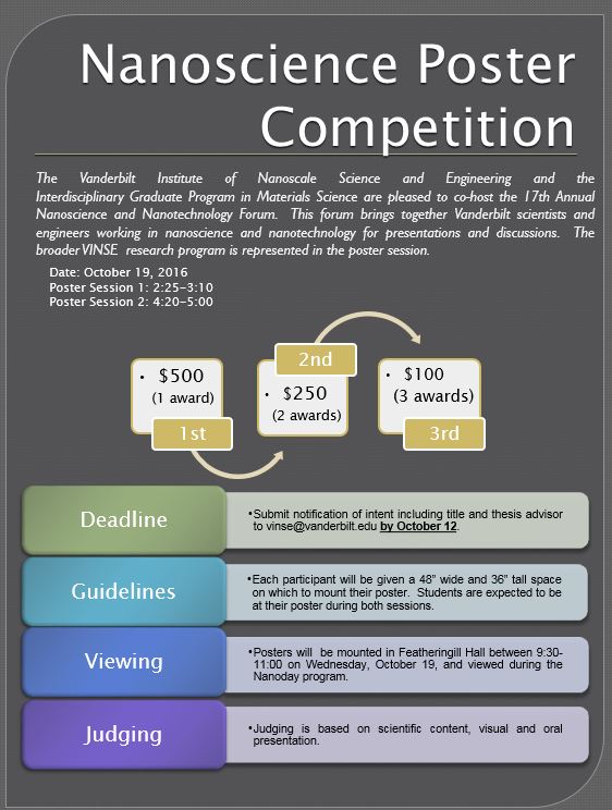 poster session VINSE News & Events Vanderbilt University