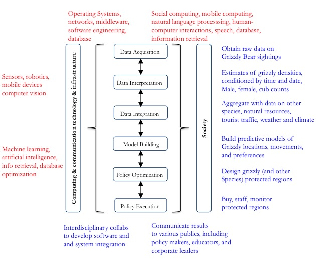 Slide2 copy