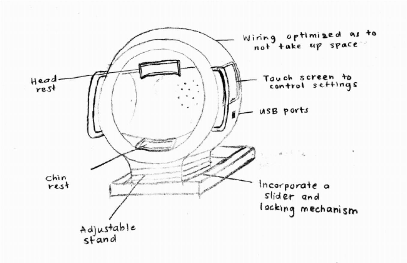 Khairah's design is a downsized, more streamlined version of Halma's current prototype. It incorporates an adjustable stand and a slider to position the dome.