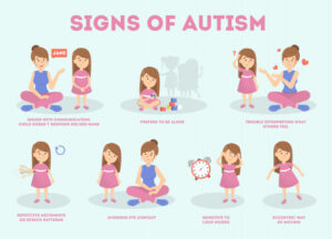 autism-signs-infographic-parent-mental-health-disorder-child-weird-behavior-such-as-repititive-movement-illustration_277904-839