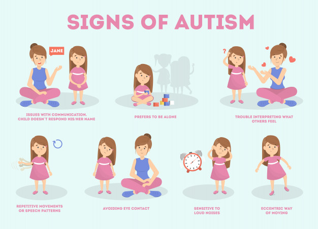 autism-spectrum-disorder-introduction-to-language-and-communication