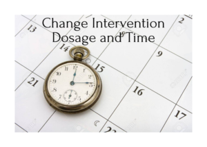 Change Intervention Dosage and Time Title Image