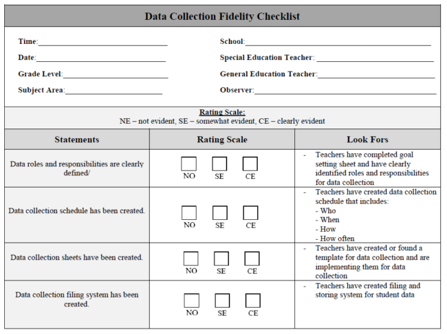 Example of an Implementation Fidelity Checklist