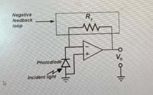 IR CT Scanner Current to voltage circuit diagram