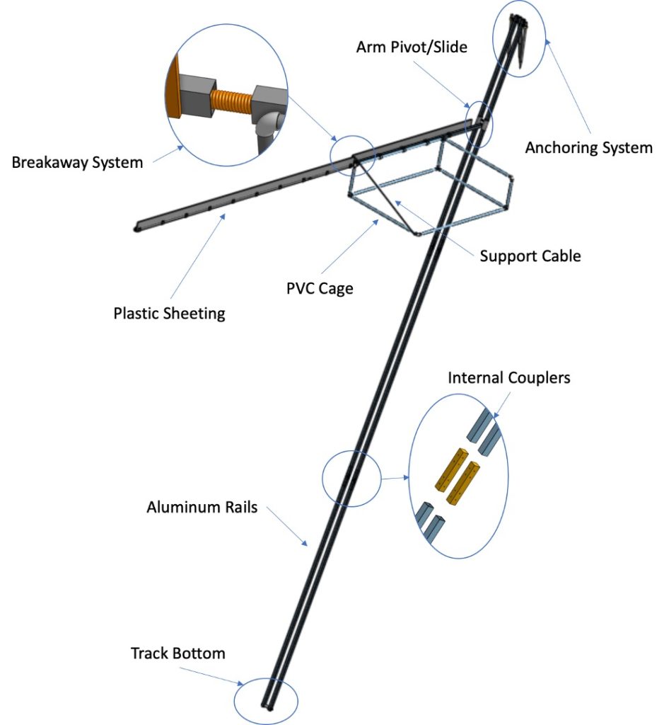 CAD with Callouts