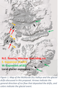 Map of the MDV showing possible past ice flow directions.