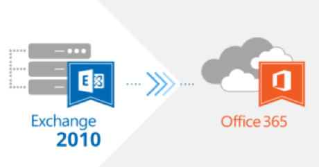 outlook 2019 and exchange 2010