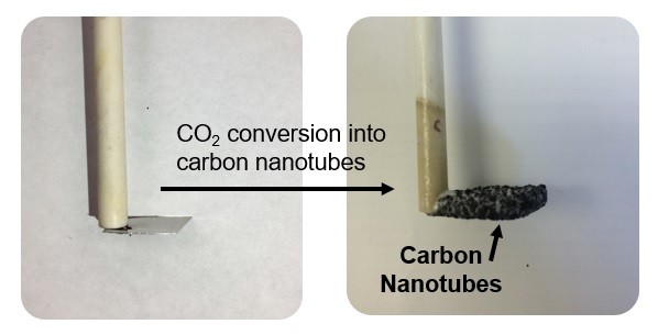 side-by-side photos showing stainless steel plate becoming covered in carbon nanotubes (which look like lumps of ash or mud)