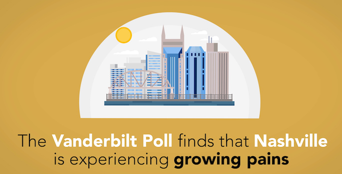 Graphic: Vanderbilt Poll finds that Nashville is experiencing growing pains
