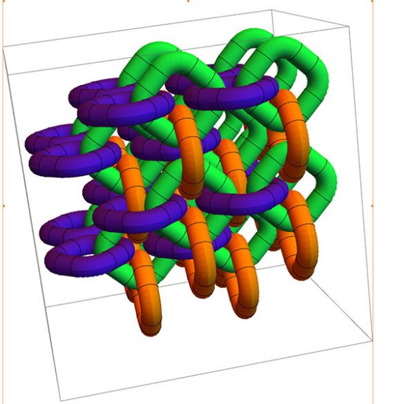 diagram of tubes wrapped in interlinking knots