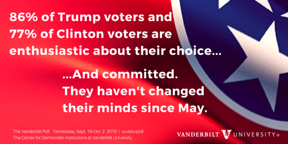 infographic showing no change in voter preference since May