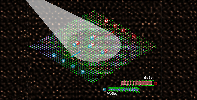 diagram of light cone striking grid of atoms