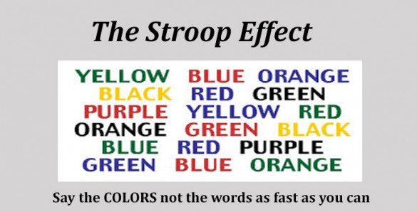 Stroop effect test