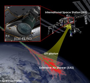 JEM-EUSO