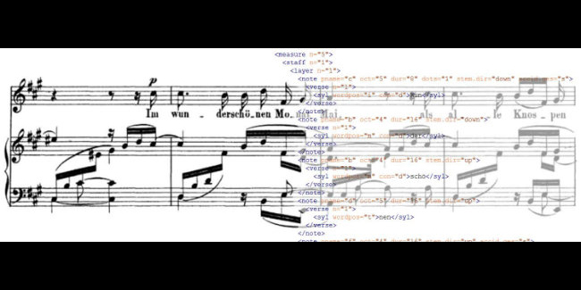 Music encoding (music notes)