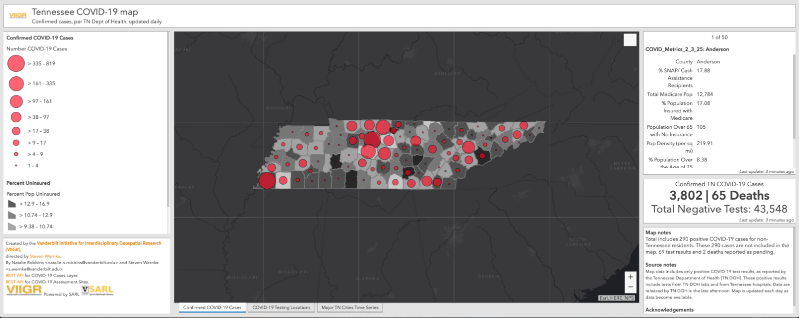 Screen shot of a Tennessee map with counties outlined. Red dots of varying sizes representing the number of cases are located atop every county. On the left side of the map is a key; on the right side is information about the selected county.