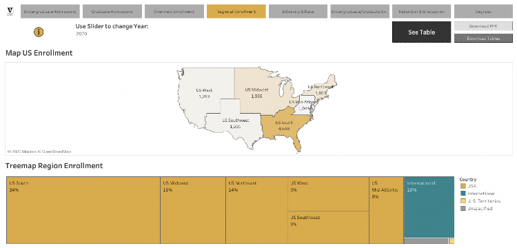 U.S. map and tree map of student enrollment by region. (PIE/Vanderbilt)